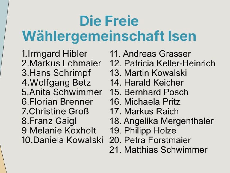 2025_11_25_aufstellungsversammlung